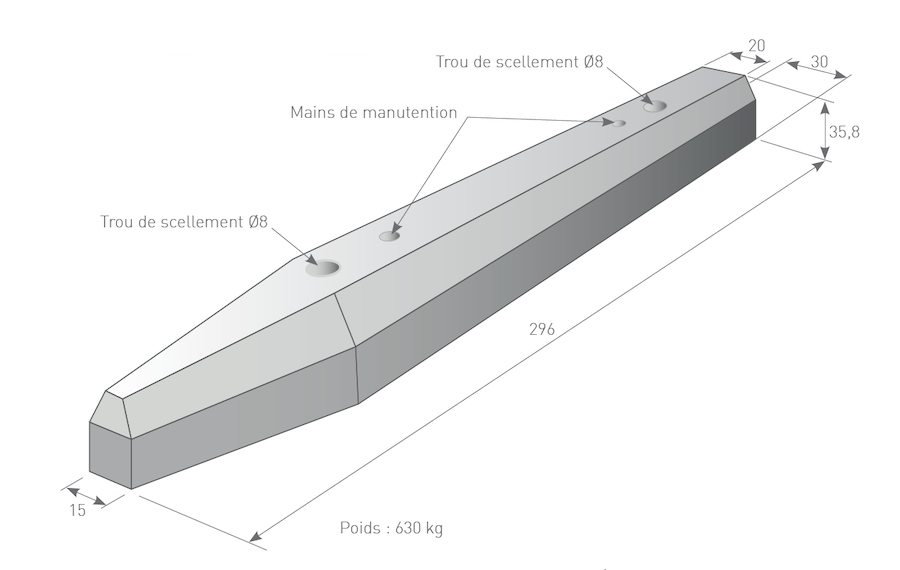 Bordure GUID’ROUES – SOTUBEMA