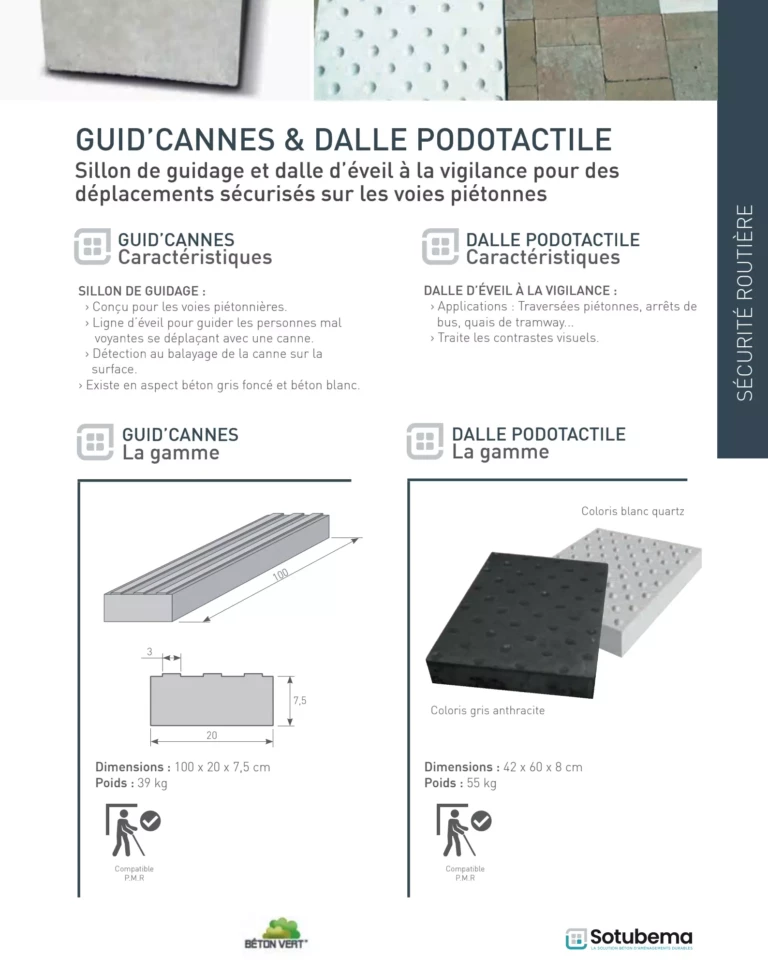 Cannes Dalle Podotactile