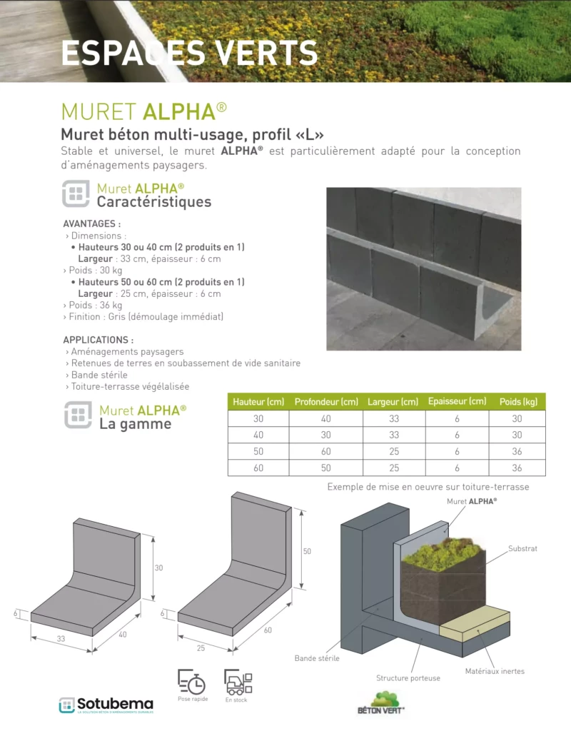 Fiche produit muret ALPHA®