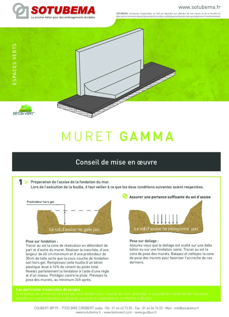 MURET GAMMA