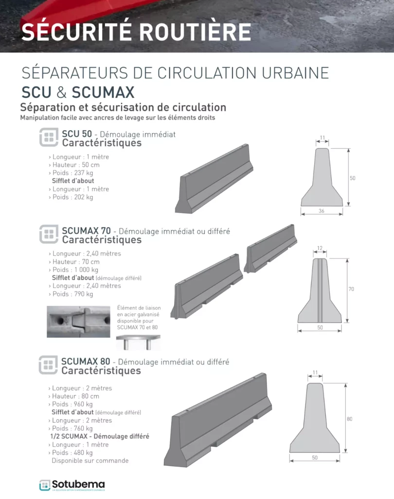 Fiche produit SCU & SCUMAX